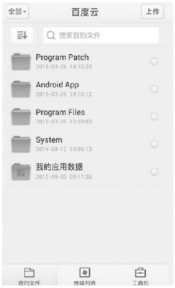 User page testing method and device, electronic equipment and storage medium