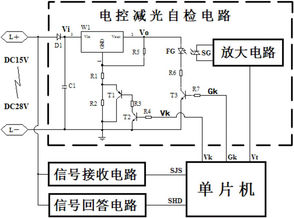 Optical self-detection linear beam type smoke-sensitive fire detector and on-site self-detection method