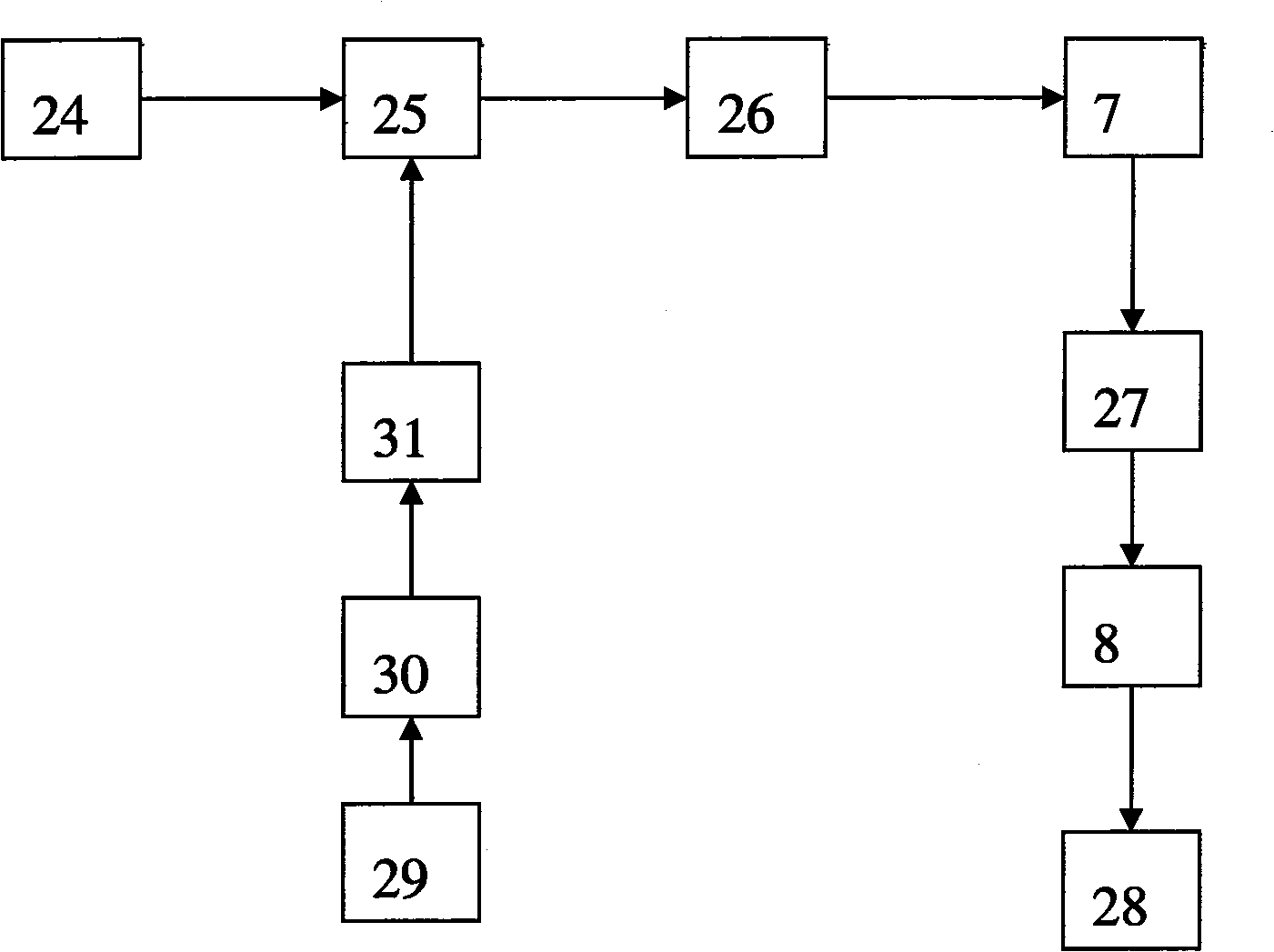 Low-intensity pulse ultrasound-assisted rotary tubular cell/tissue culture system