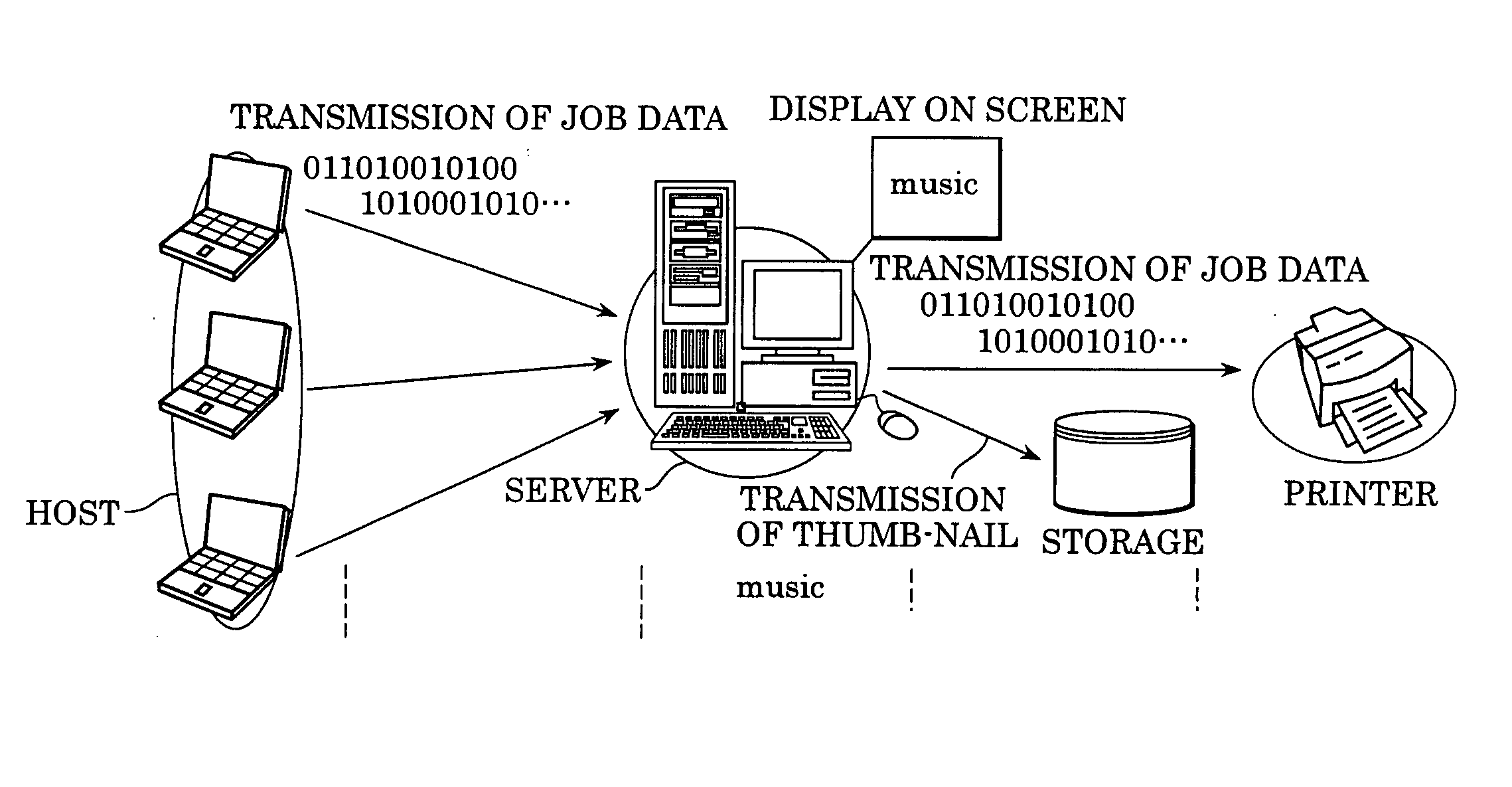 Image forming method, image forming apparatus, and program