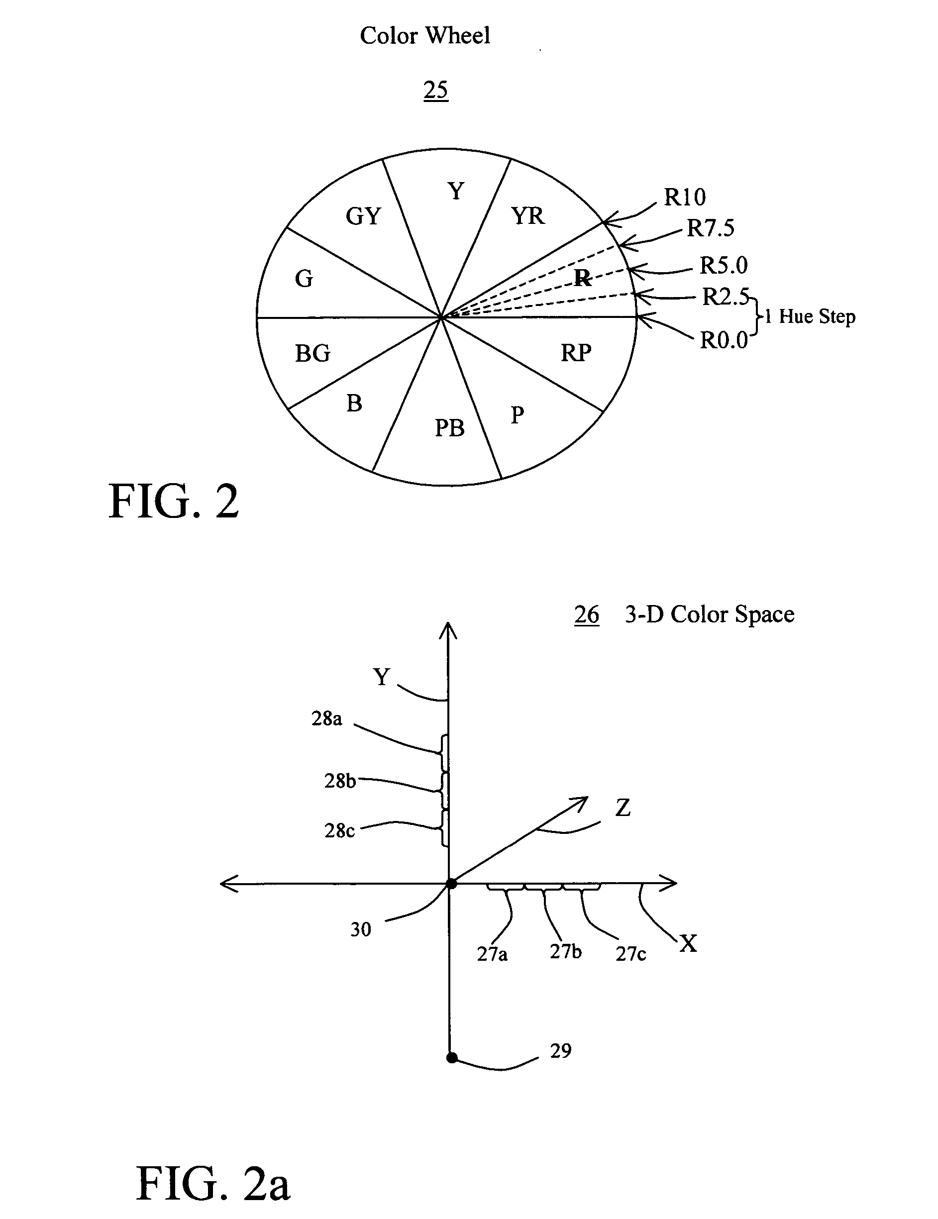 Color correction method with improved image translation accuracy