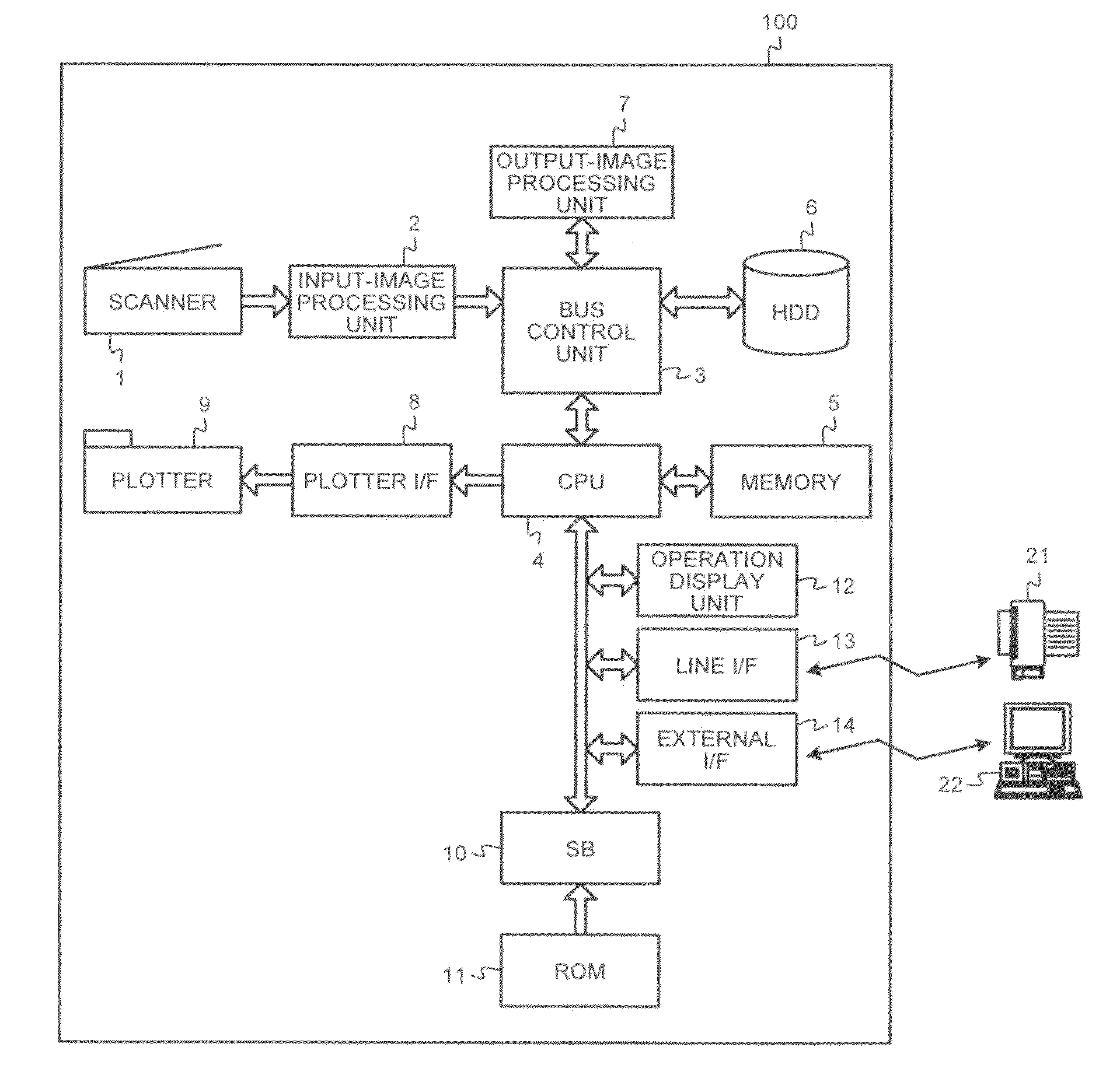 Image forming apparatus, color adjustment method, and computer program product