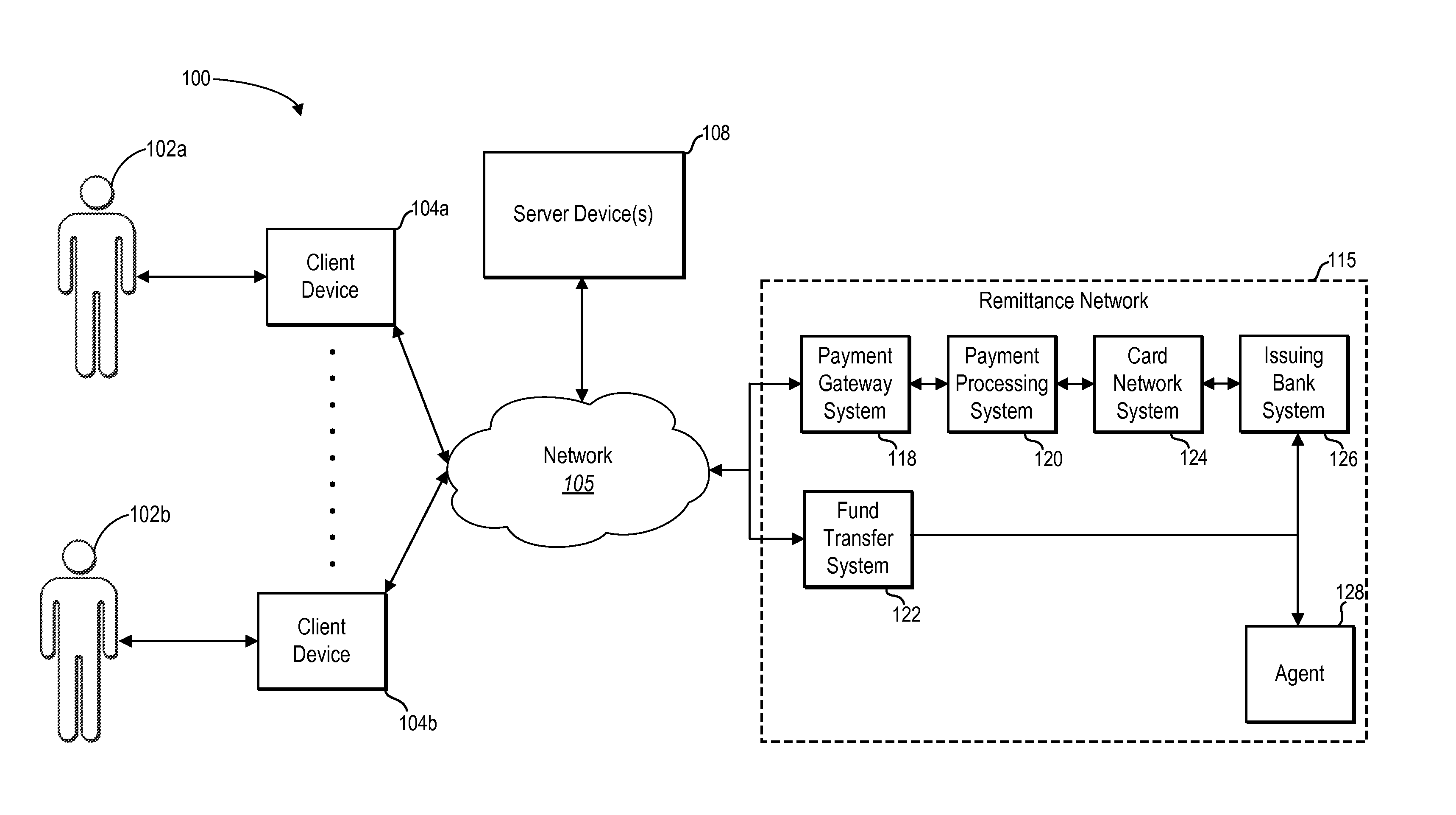 Obtaining recipient information during an electronic remittance transaction