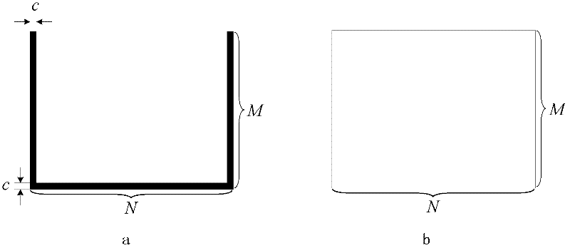 Infrared two-point non-uniform calibrating method based on frame black body field diaphragm