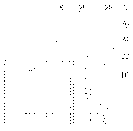 Liftable long shaft placement device