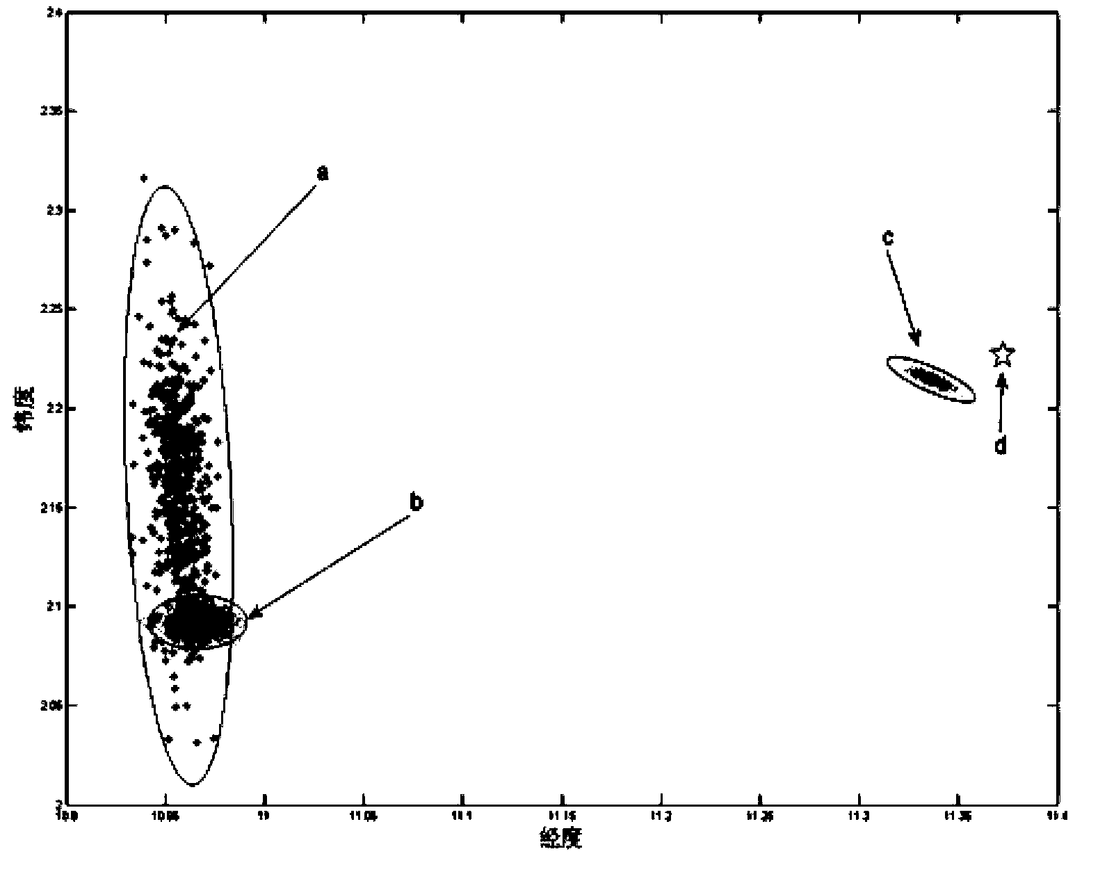 Planet entering section navigation filtering method based on layered atmosphere model