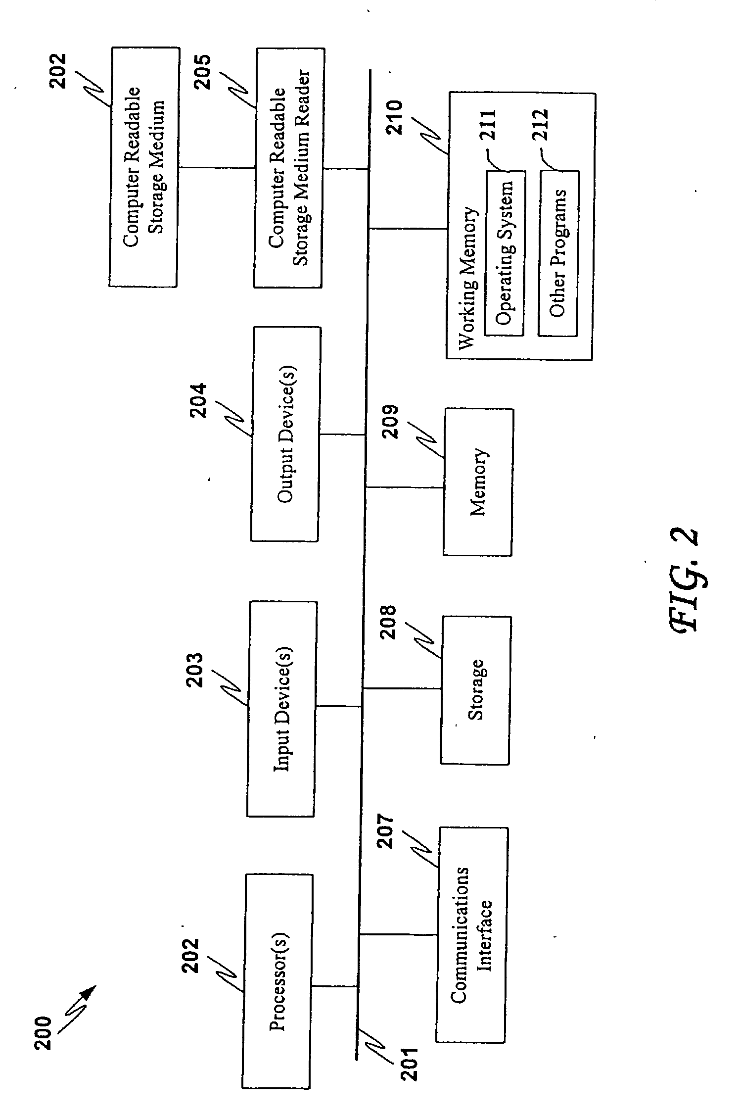 System and methods for asynchronous synchronization