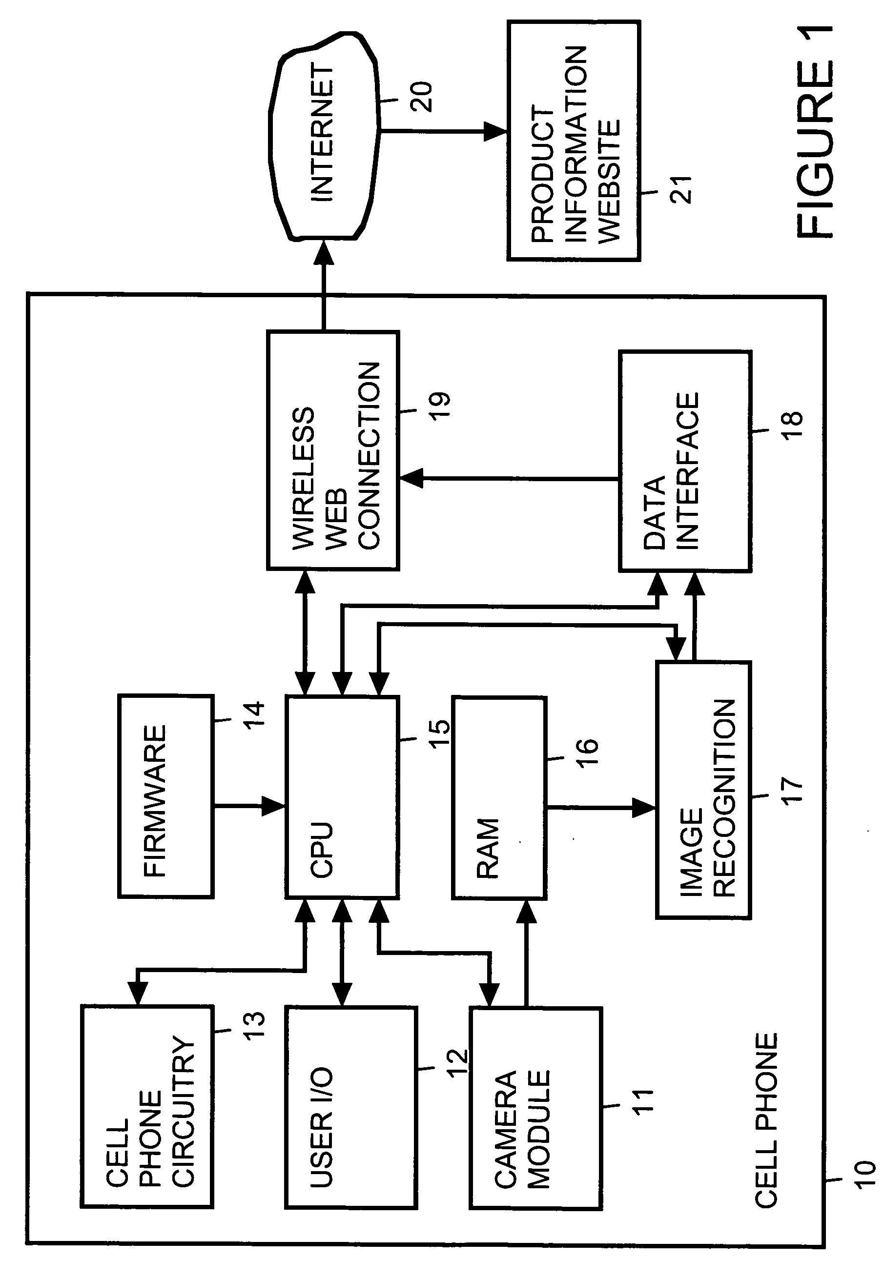 Cell phone based product research