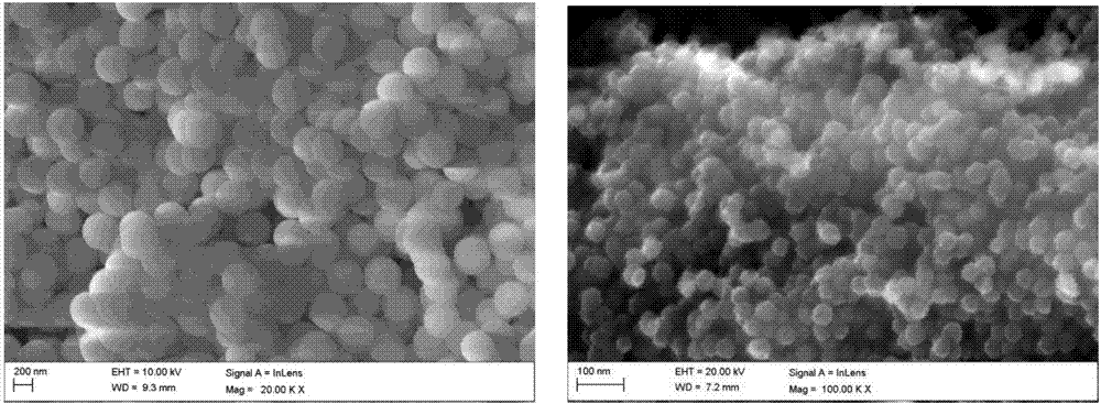 Intelligent nanometer container capable of preventing corrosion of copper and copper alloy, and preparation and application methods thereof