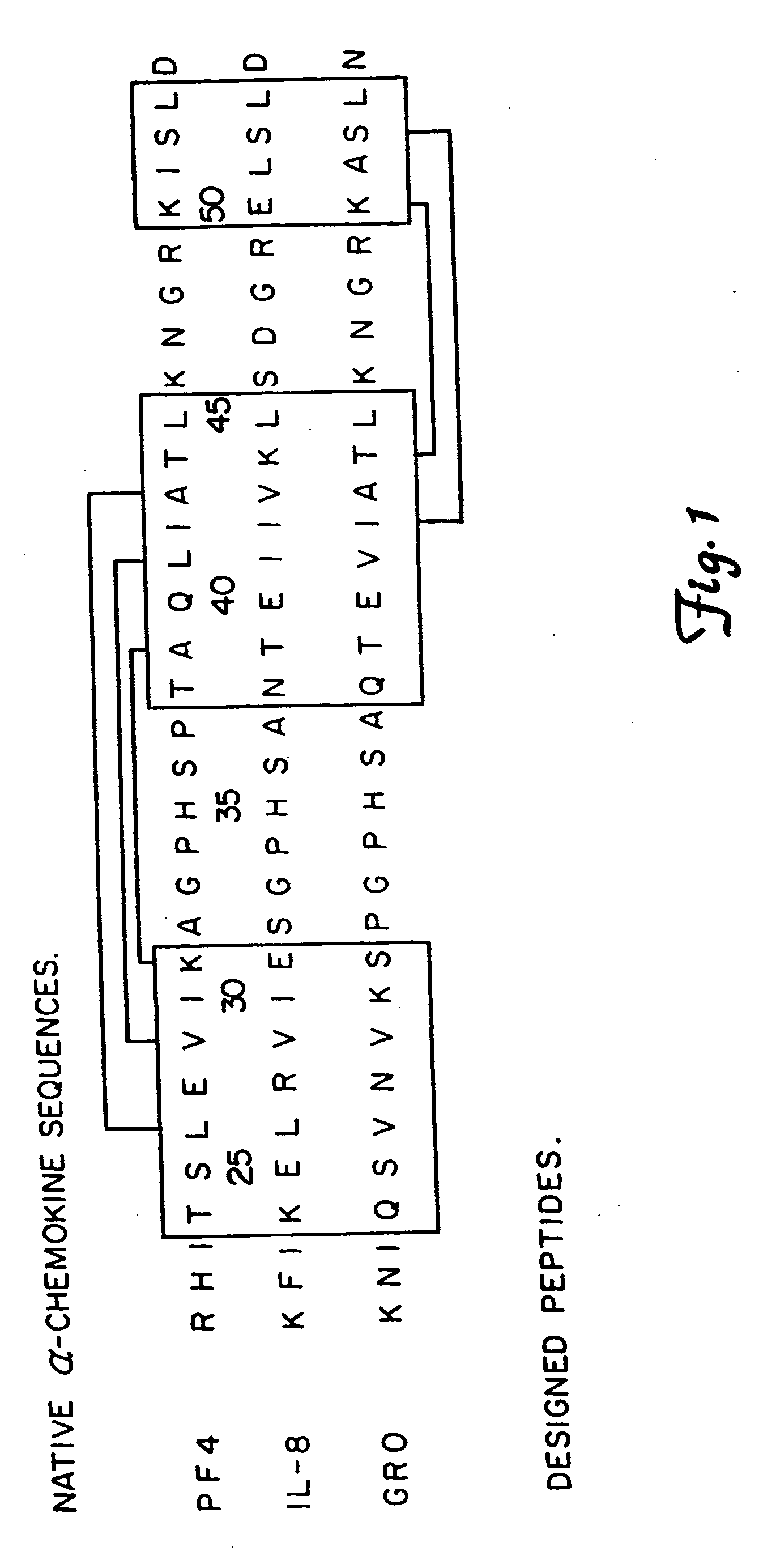 Synthetic approach to designed chemical structures