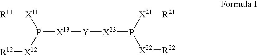 Hydrocyanation process with reduced yield losses