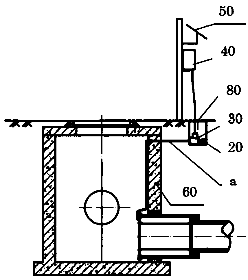 Distribution well control system and distribution method