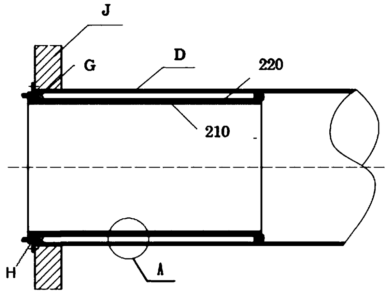 Distribution well control system and distribution method