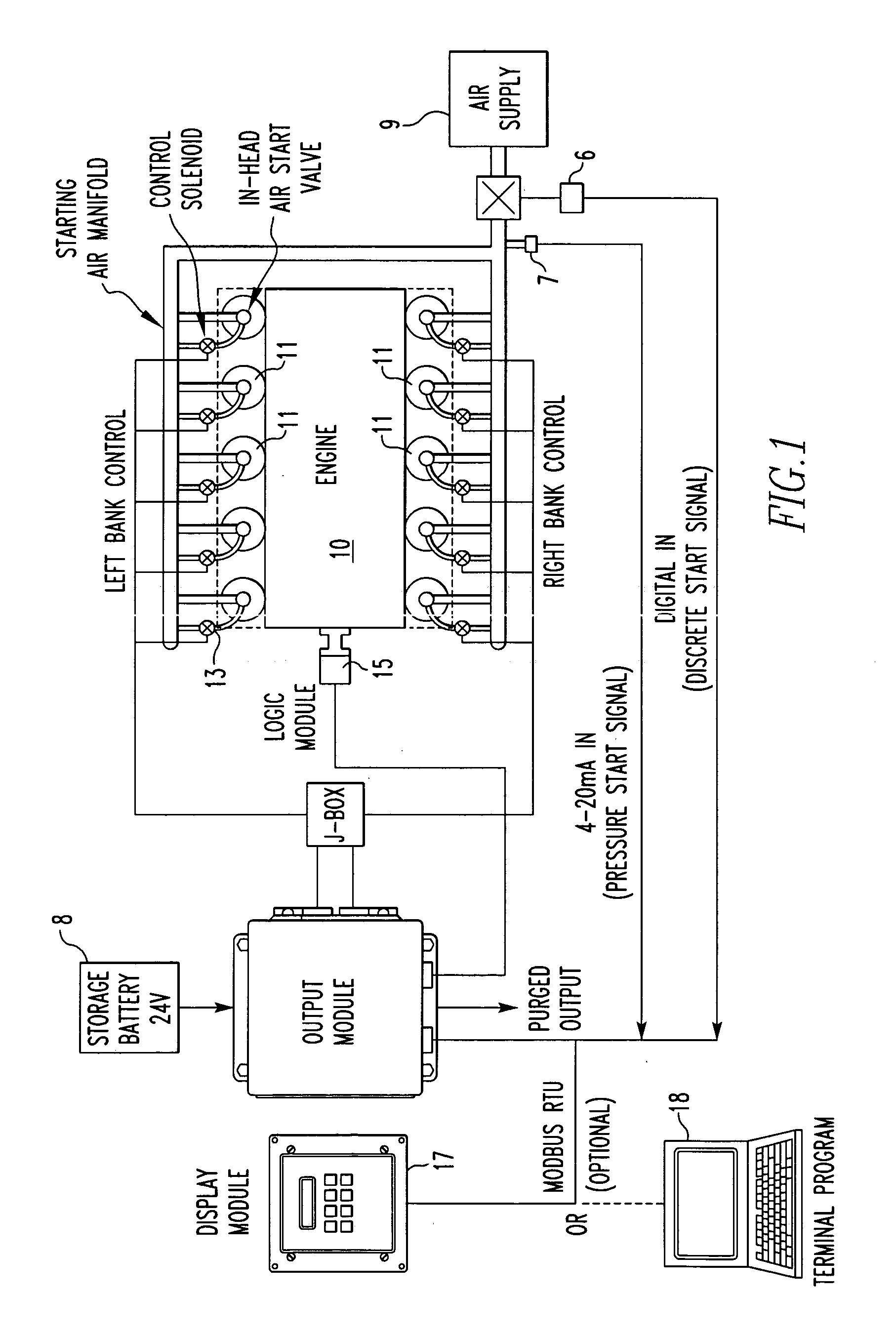 Air starter and electronic control therefor