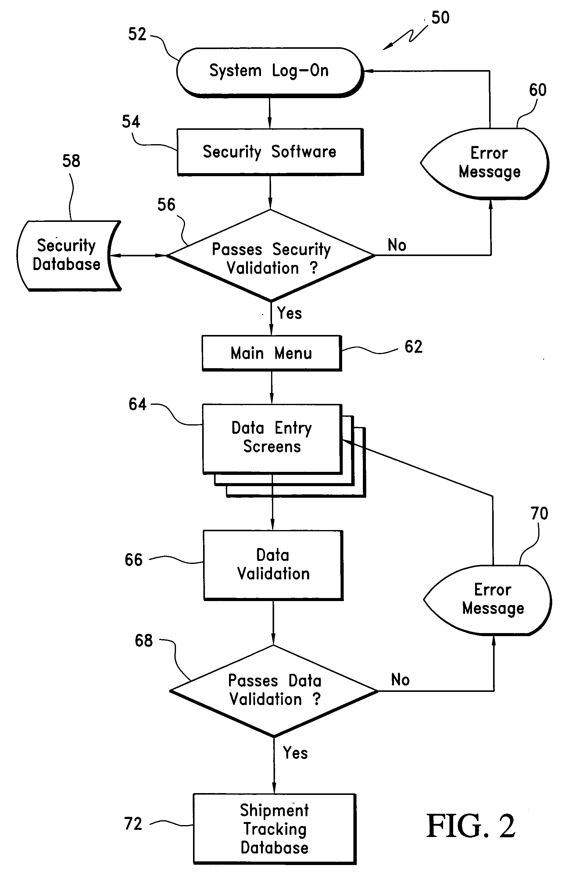 Apparatus and method of collecting and monitoring shipment data