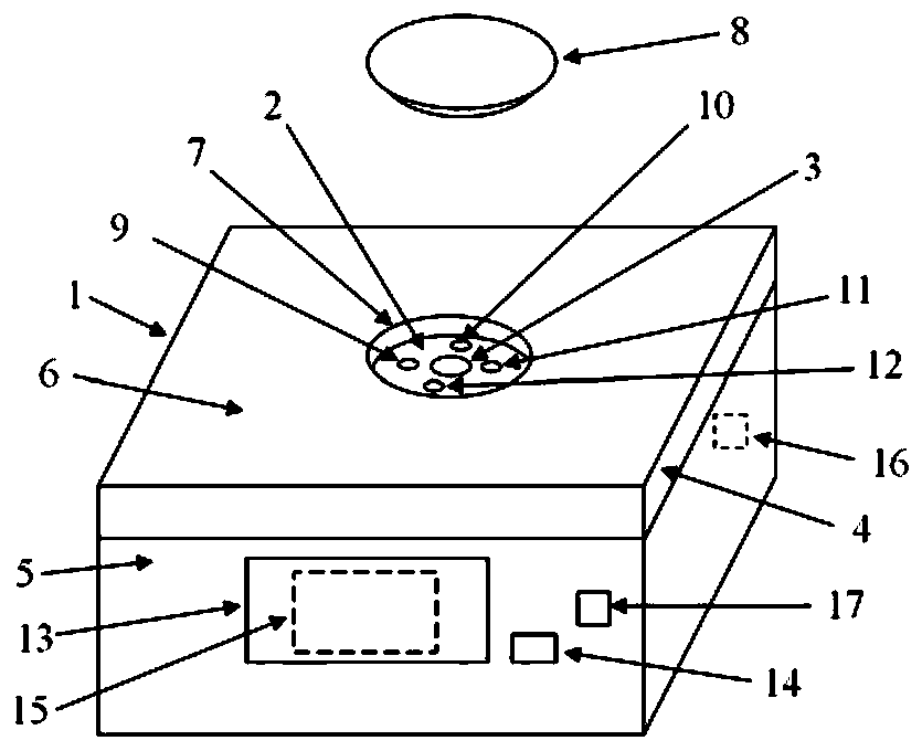 Peritoneal dialysis device