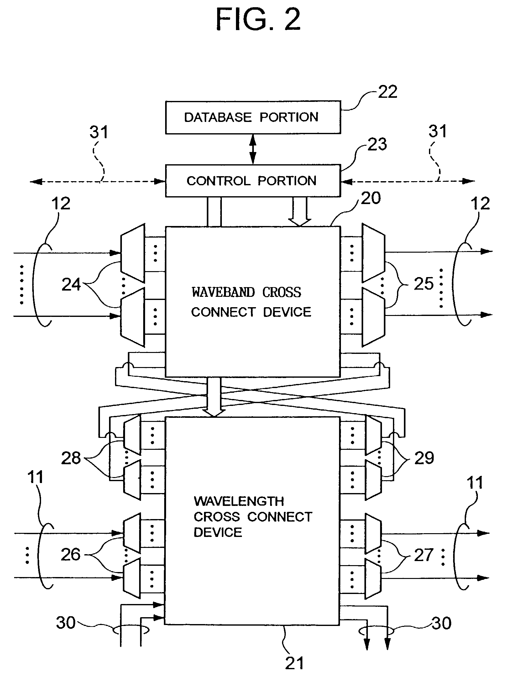 Communication network, path setting method, network management system and node