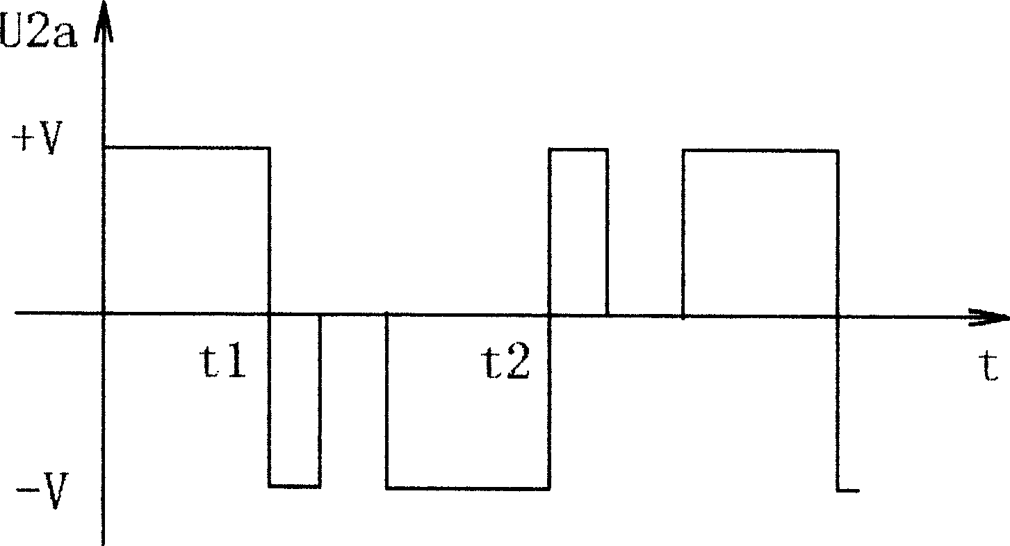 DC motor with commutator and its driven washing machine