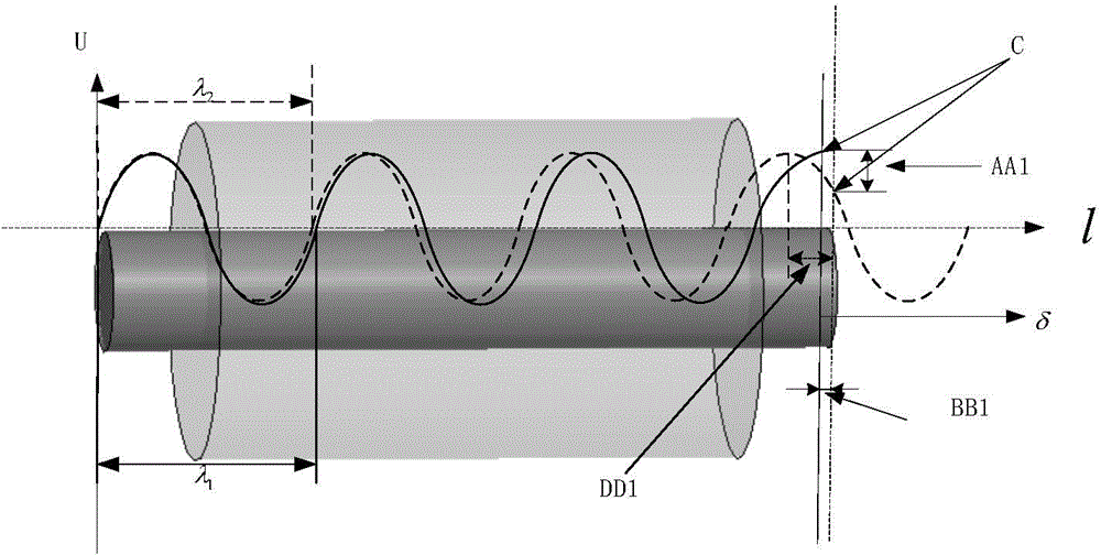 In-service structure prestress in-situ detecting system and method