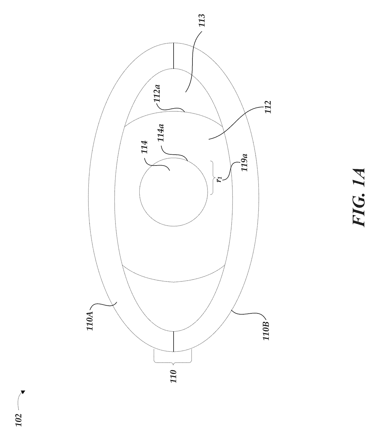 Blue light adjustment for biometric identification