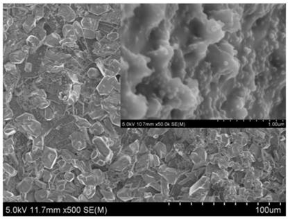 Method for depositing hydroxyapatite coating on surface of carbon/carbon composite material