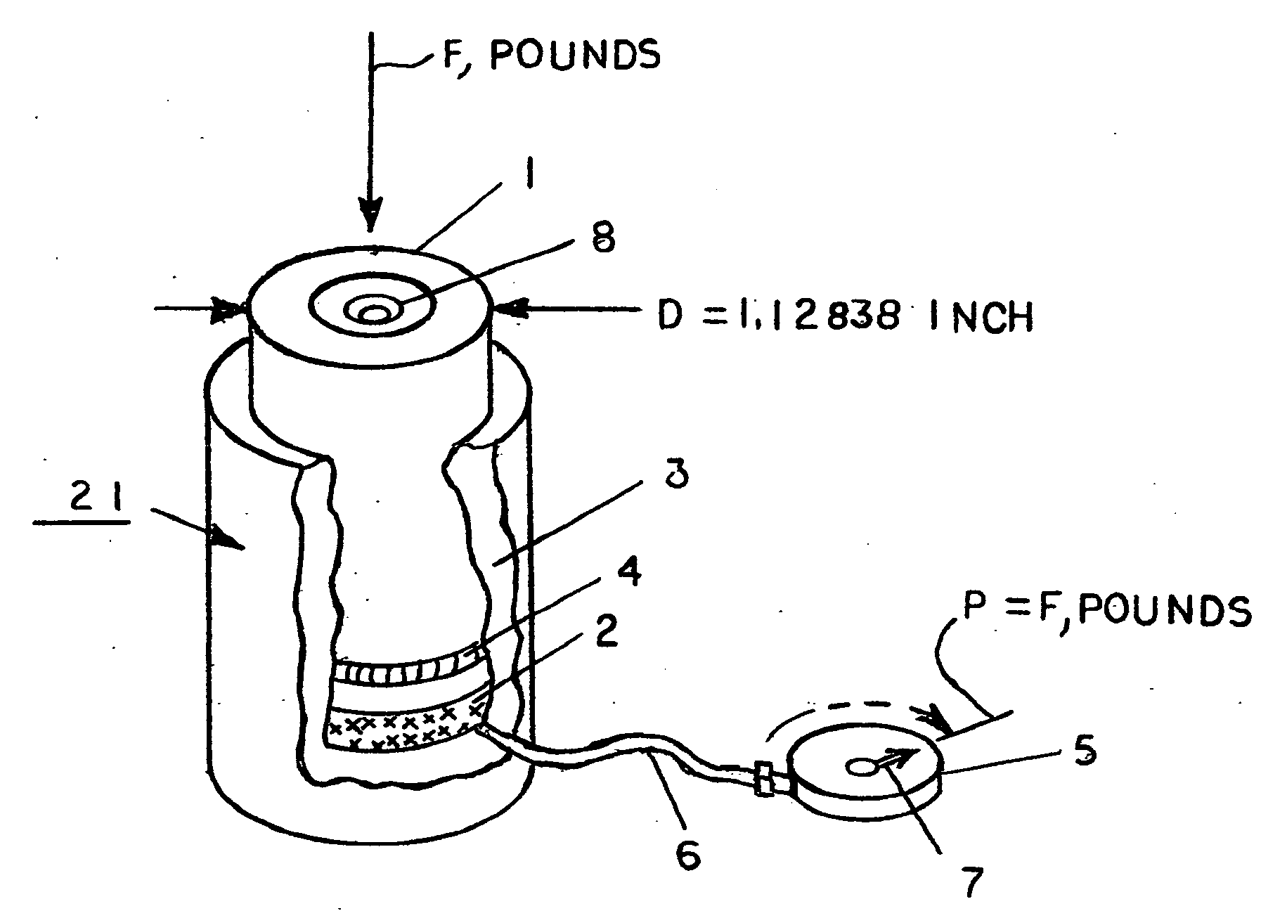 Portable, hydraulic, direct force, readout apparatus