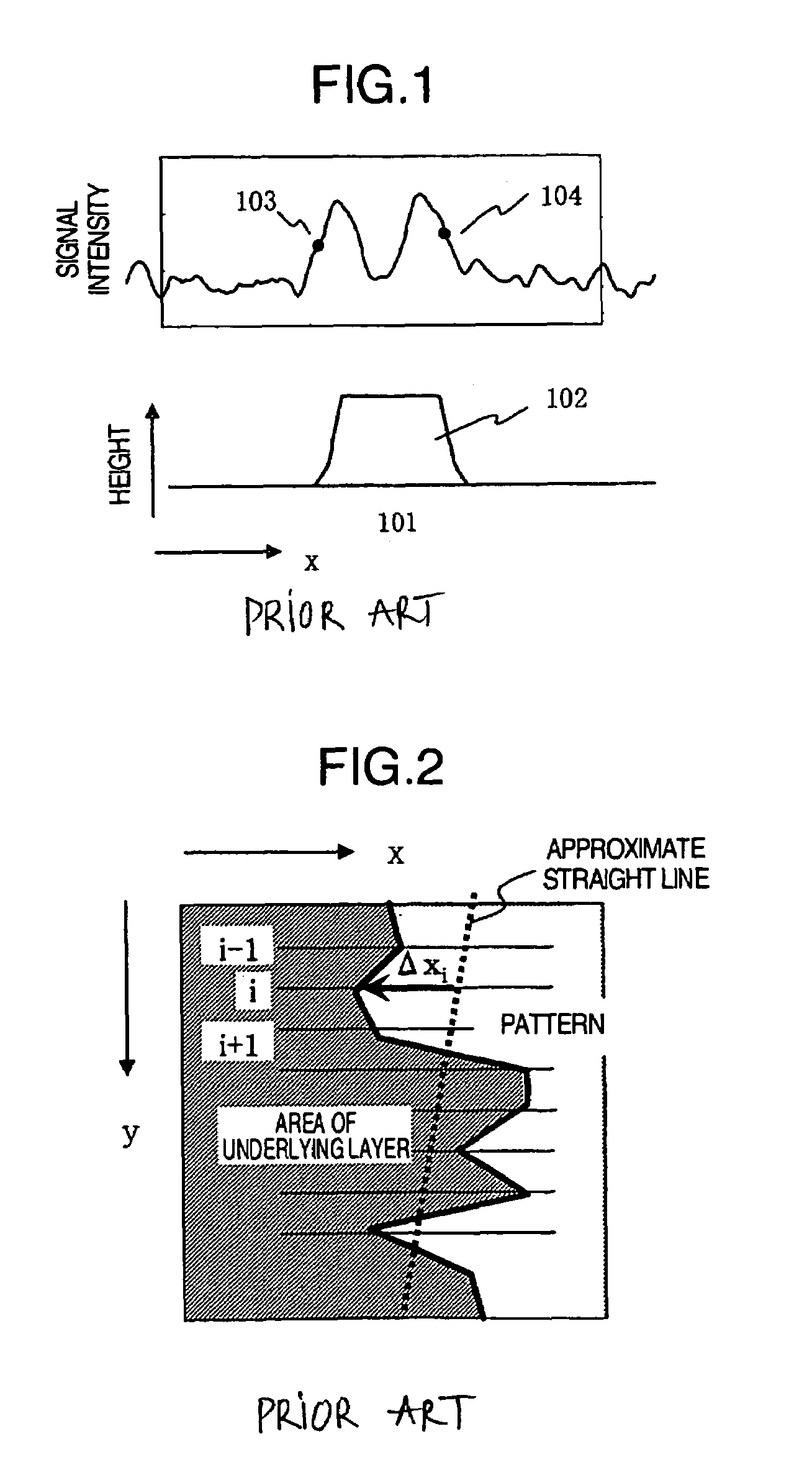 High-accuracy pattern shape evaluating method and apparatus