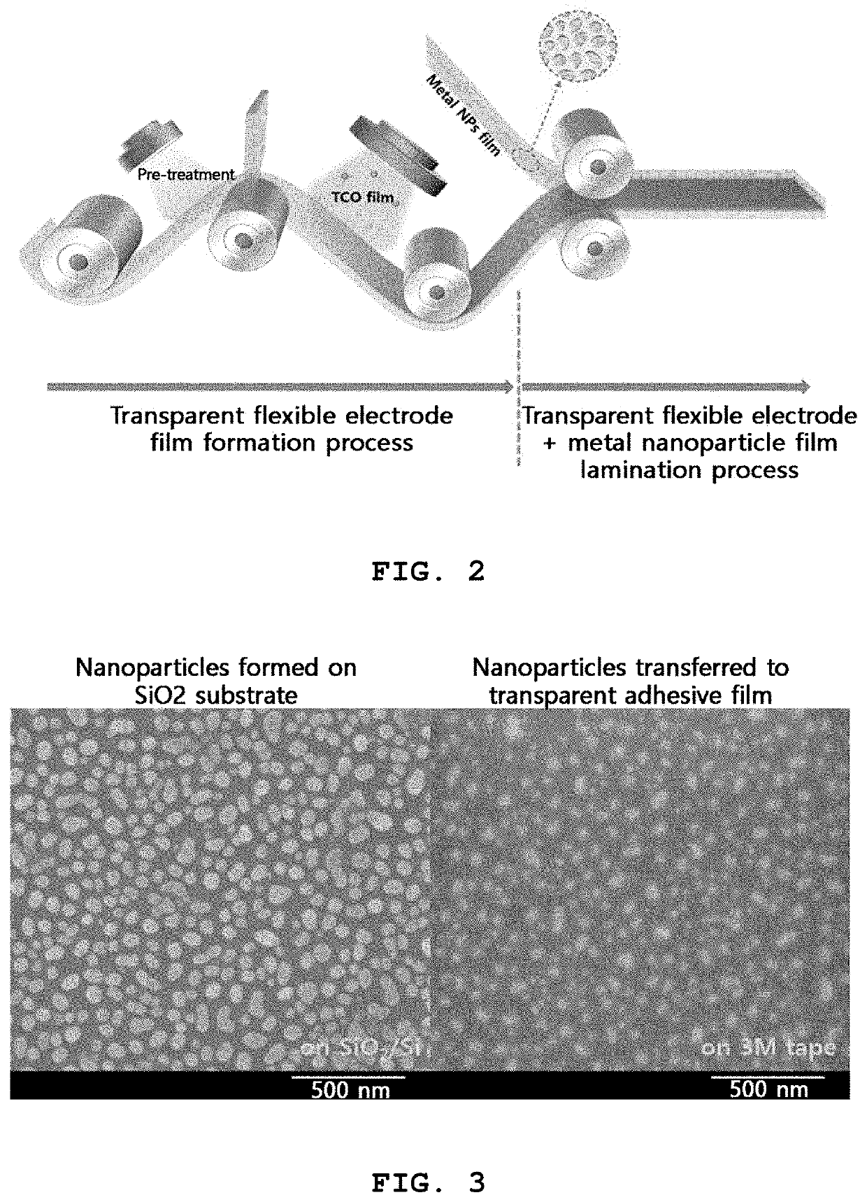 Transparent planar heating film including transferred metal nanoparticles and method for manufacturing the same