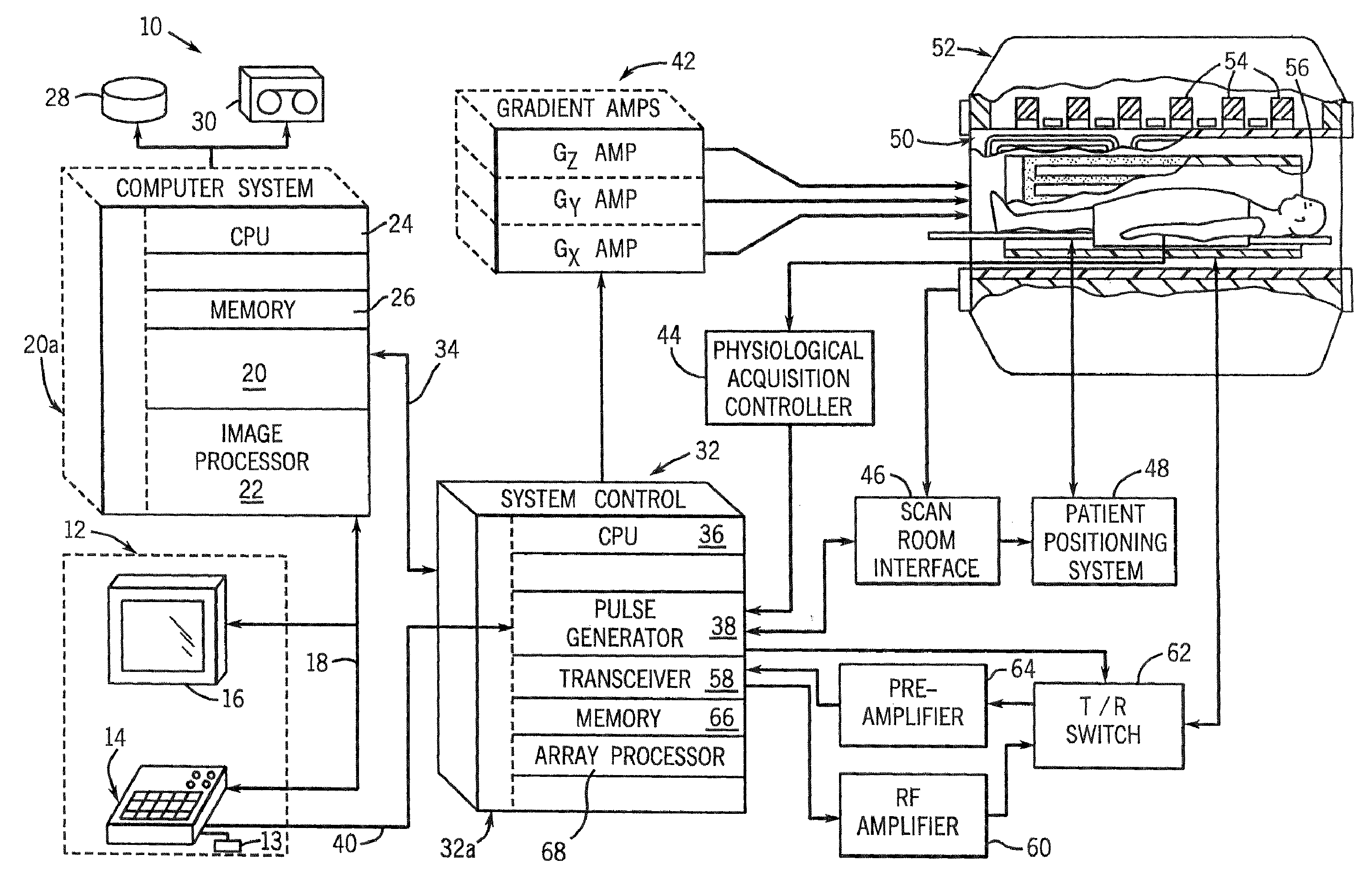 Method and apparatus of multi-echo mr data acquisition with non-discrete flip angle train