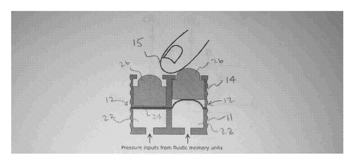 Microfluidic actuators with integrated addressing