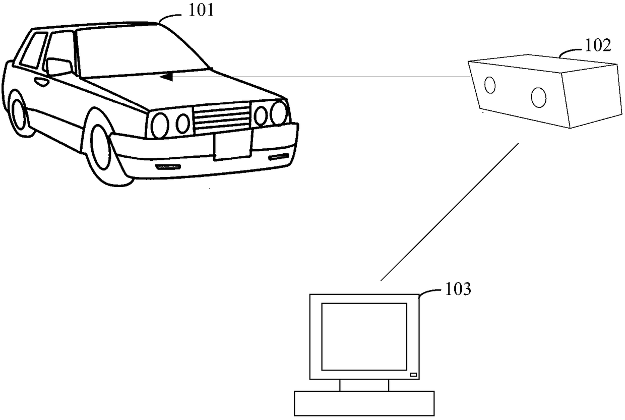 Image processing method and device and terminal