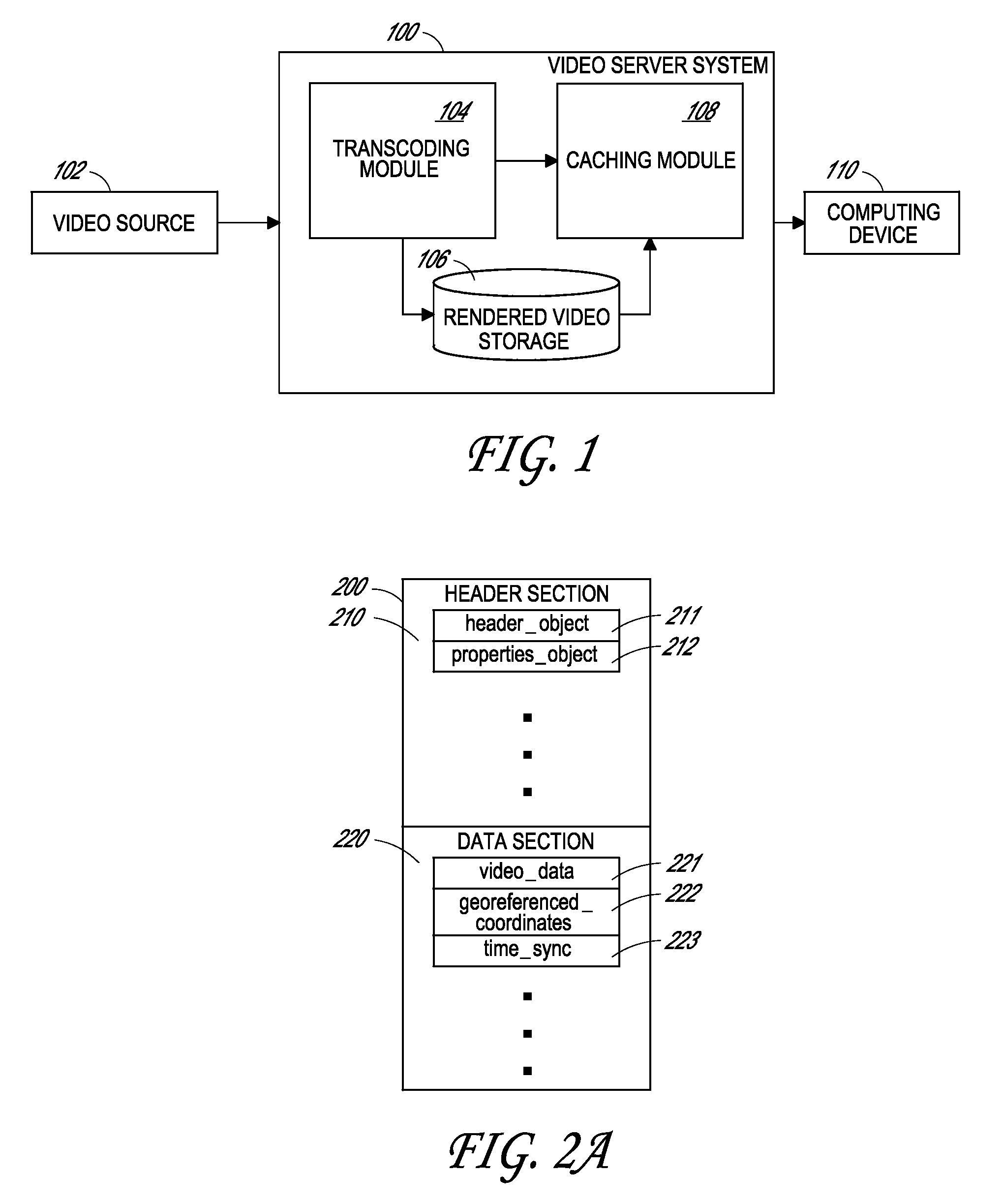 Multi-resolution pyramid for georeferenced video