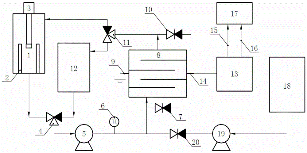 Evaluation device and evaluation method for dynamic demulsification and dehydration characteristics of crude oil emulsion