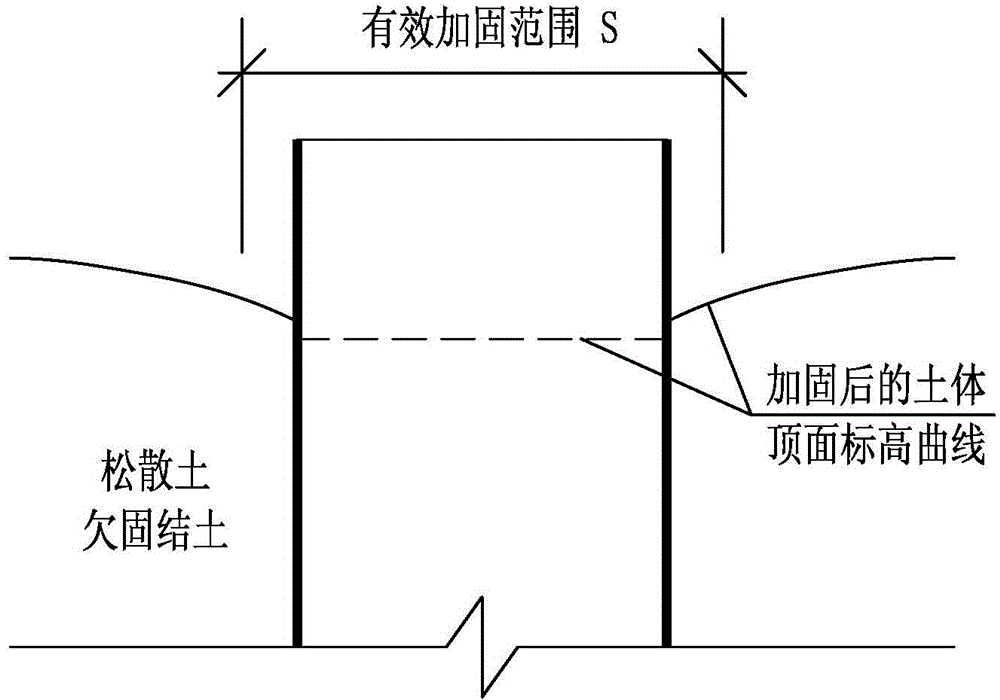 Tube sinking and excitation compacting method