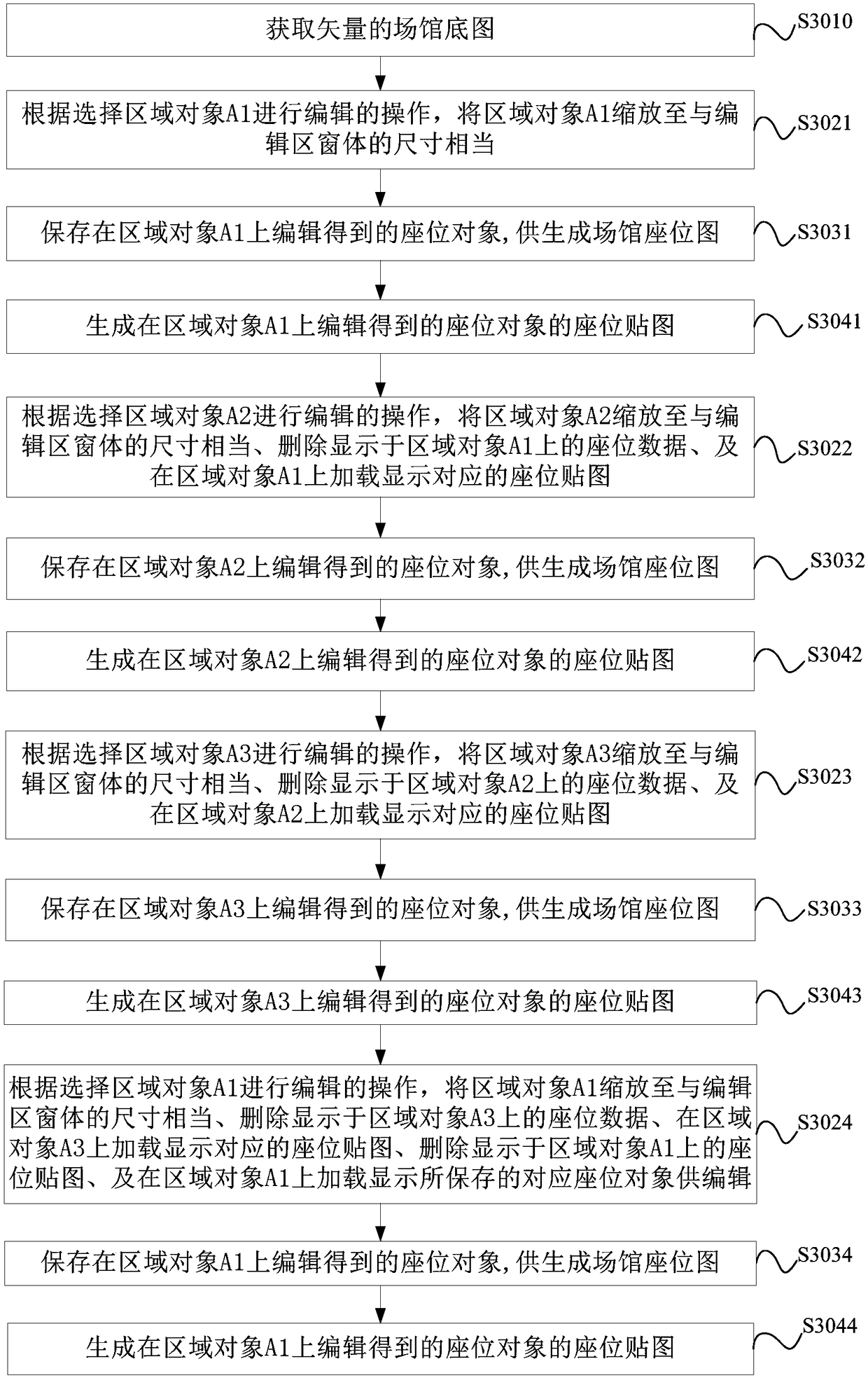 Method and device for generating seat map of stadium