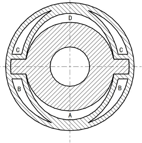 A water-cooled strut and its processing method