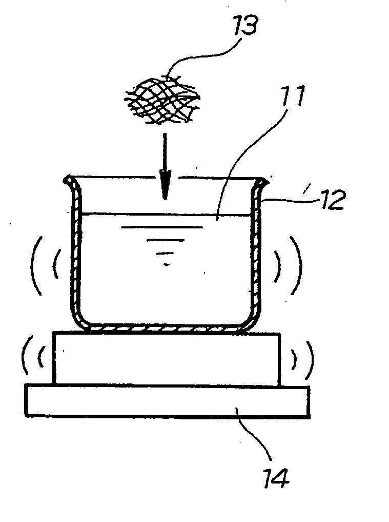 Method for mixing powdered metal and nanocarbon material, and method for manufacturing nanocarbon/metal composite material