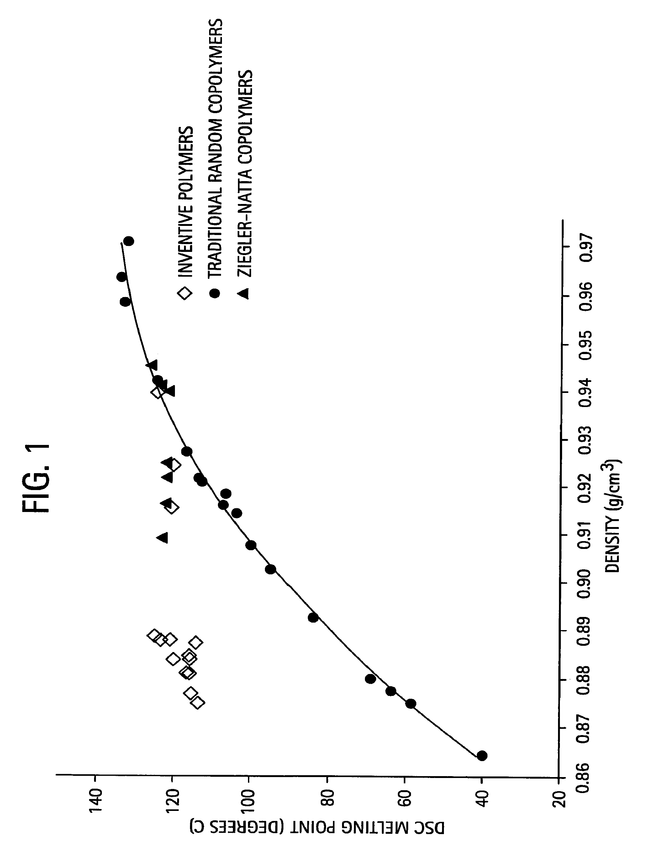 Microporous films from compatibilized polymeric blends