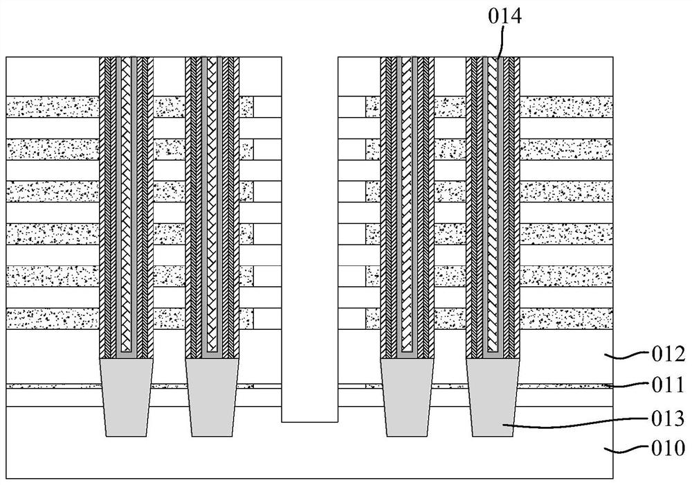 A kind of 3D NAND memory and manufacturing method thereof