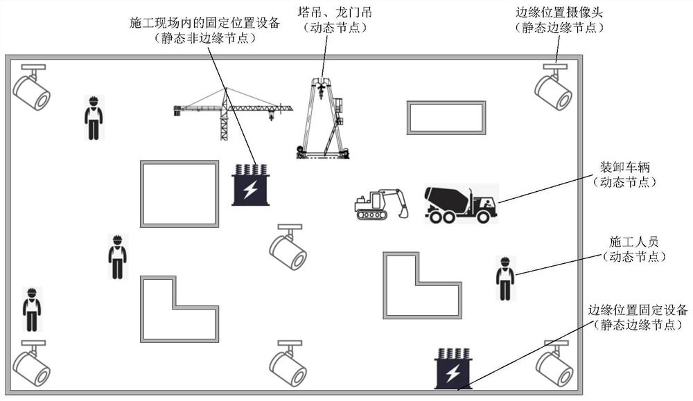 Wireless ad hoc network neighbor node discovery method for power construction site