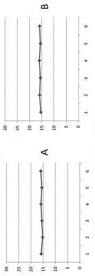 Preparation method for GII Norovirus virus-like particles and application thereof