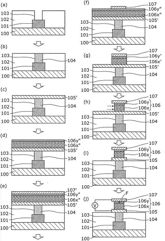 Method for manufacturing non-volatile memory element, and non-volatile memory element