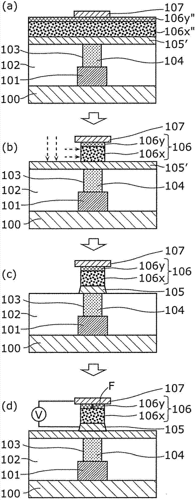 Method for manufacturing non-volatile memory element, and non-volatile memory element