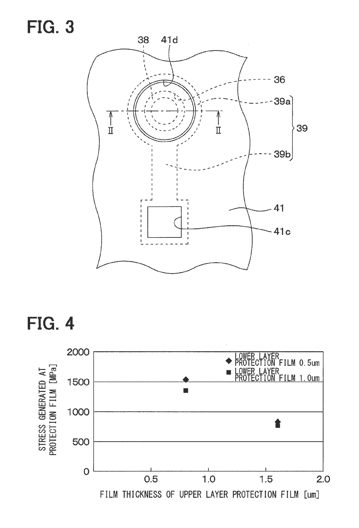 Semiconductor device