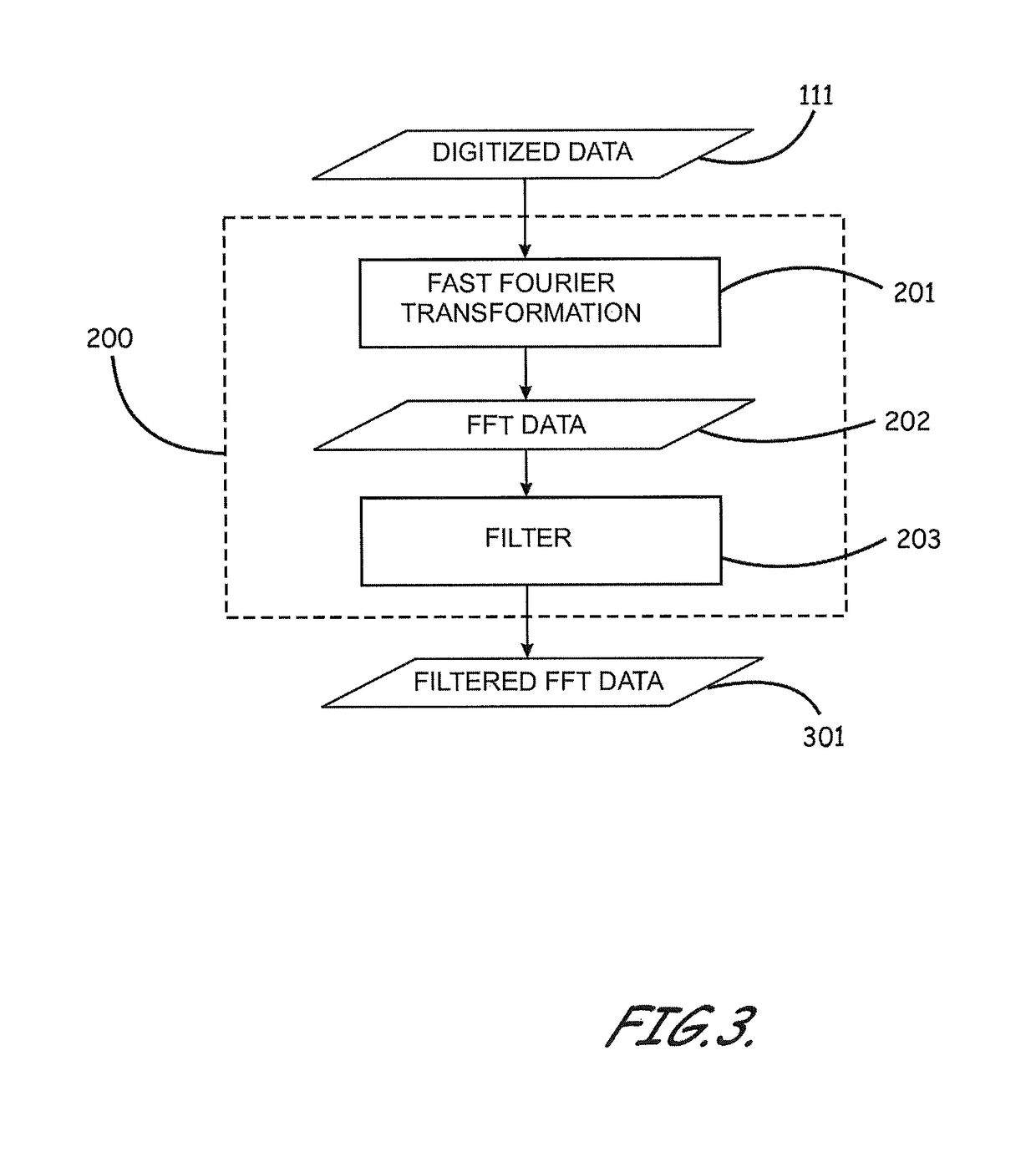 Methods of evaluating rock properties while drilling using downhole acoustic sensors and a downhole broadband transmitting system