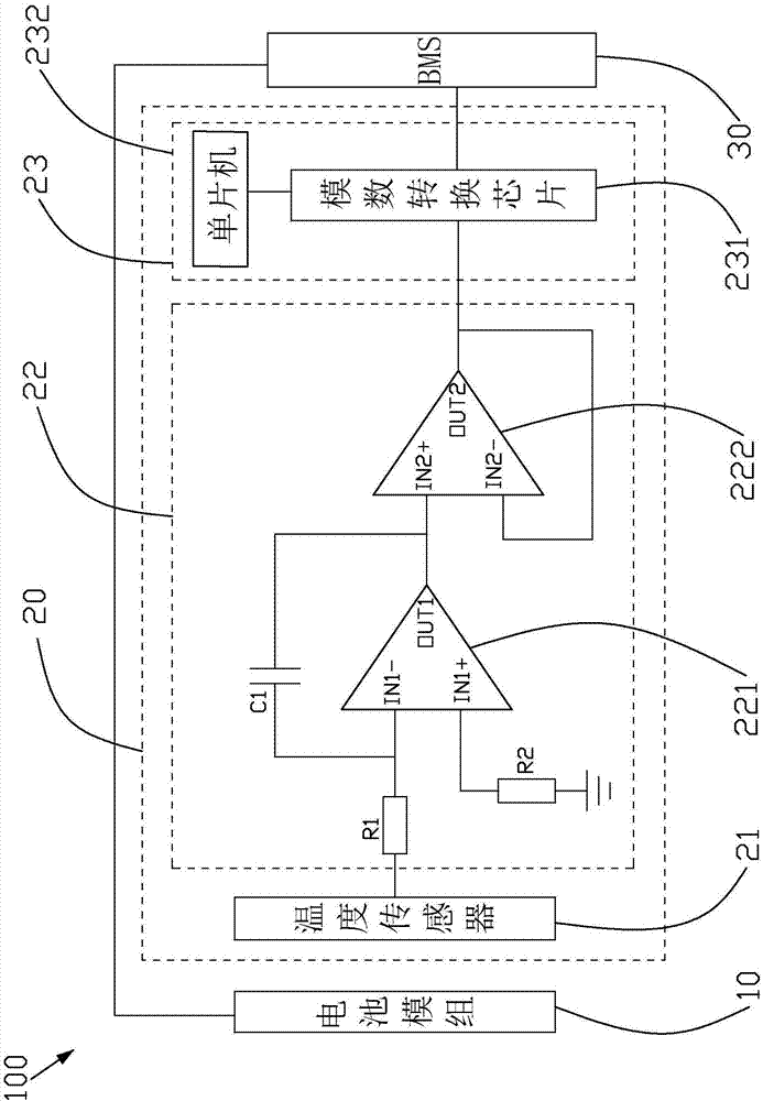 Infrared temperature acquisition system