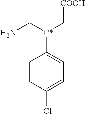 Gastro-retentive oral pharmaceutical compositions