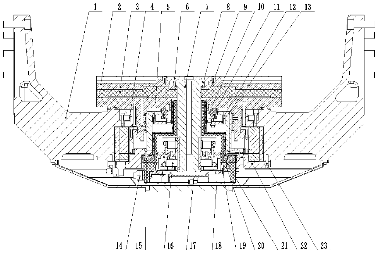 A special double-rotary workbench for a cradle-type short-arc compound machining center