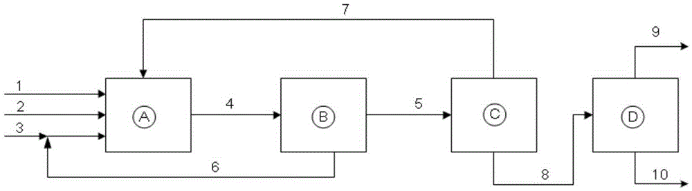 Method for preparing aldehyde compound by olefin hydroformylation