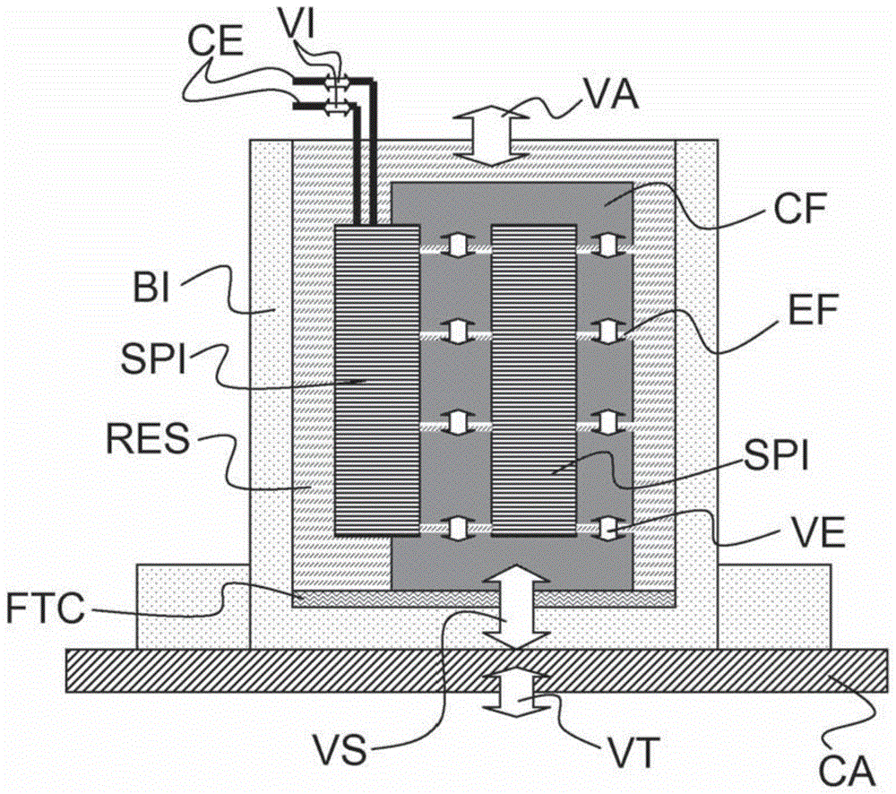 Induction device to limit acoustic oscillations